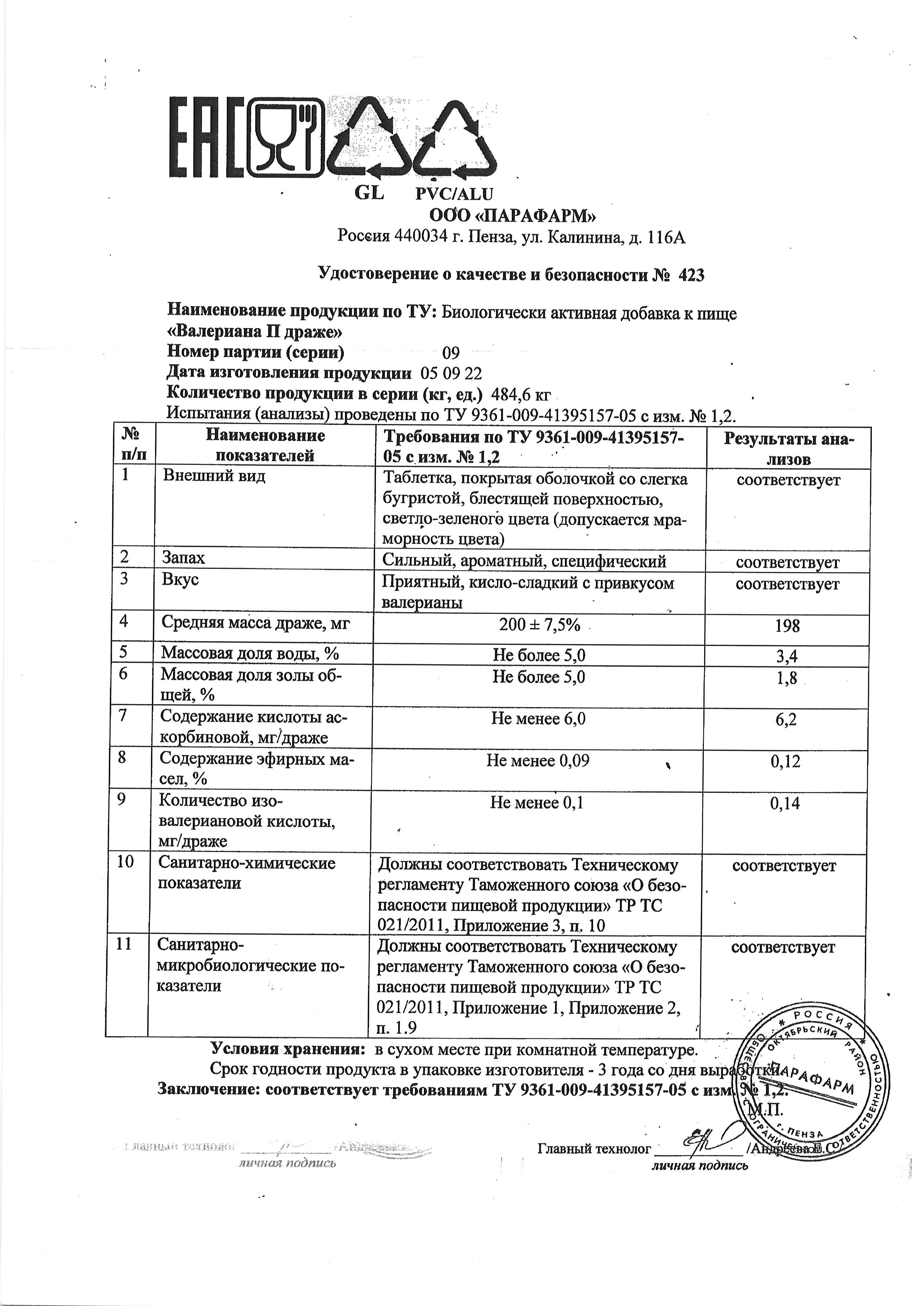 Паспорт №092022